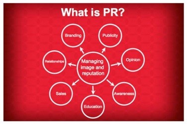 In our rapidly changing communications industry, a PR vet reminds us that the importance of some key practices will never change